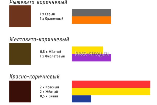 Кракен kr2web in маркетплейс