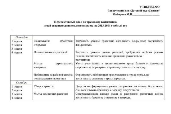 Почему кракен перестал работать